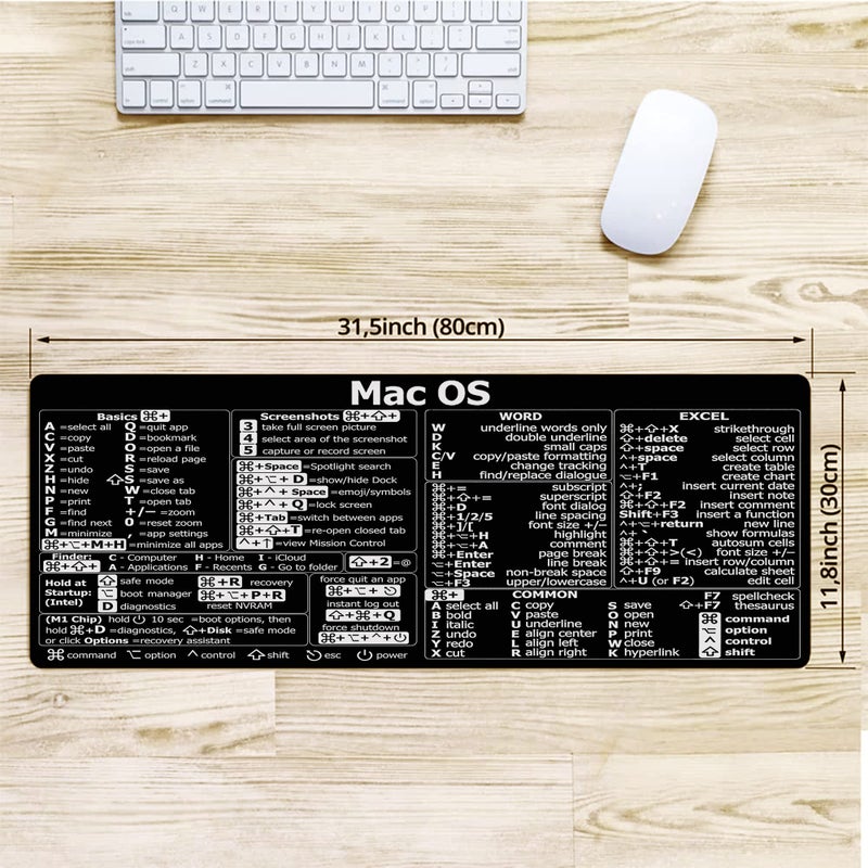 Designfullprint Mac os Shortcuts  Word/Excel (for Mac) Mouse Pad  Mac OS Candlesticks Reversal Indicators Mouse mat  Chart Patterns  Stock Market Day Trader Crypto Gift Trader Investor Gift Desk Mat Large Gaming KMH - Image 2